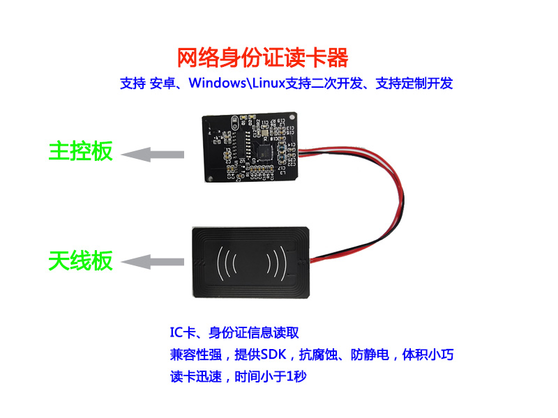 CSYJM-2 分体式网络身份证读卡器